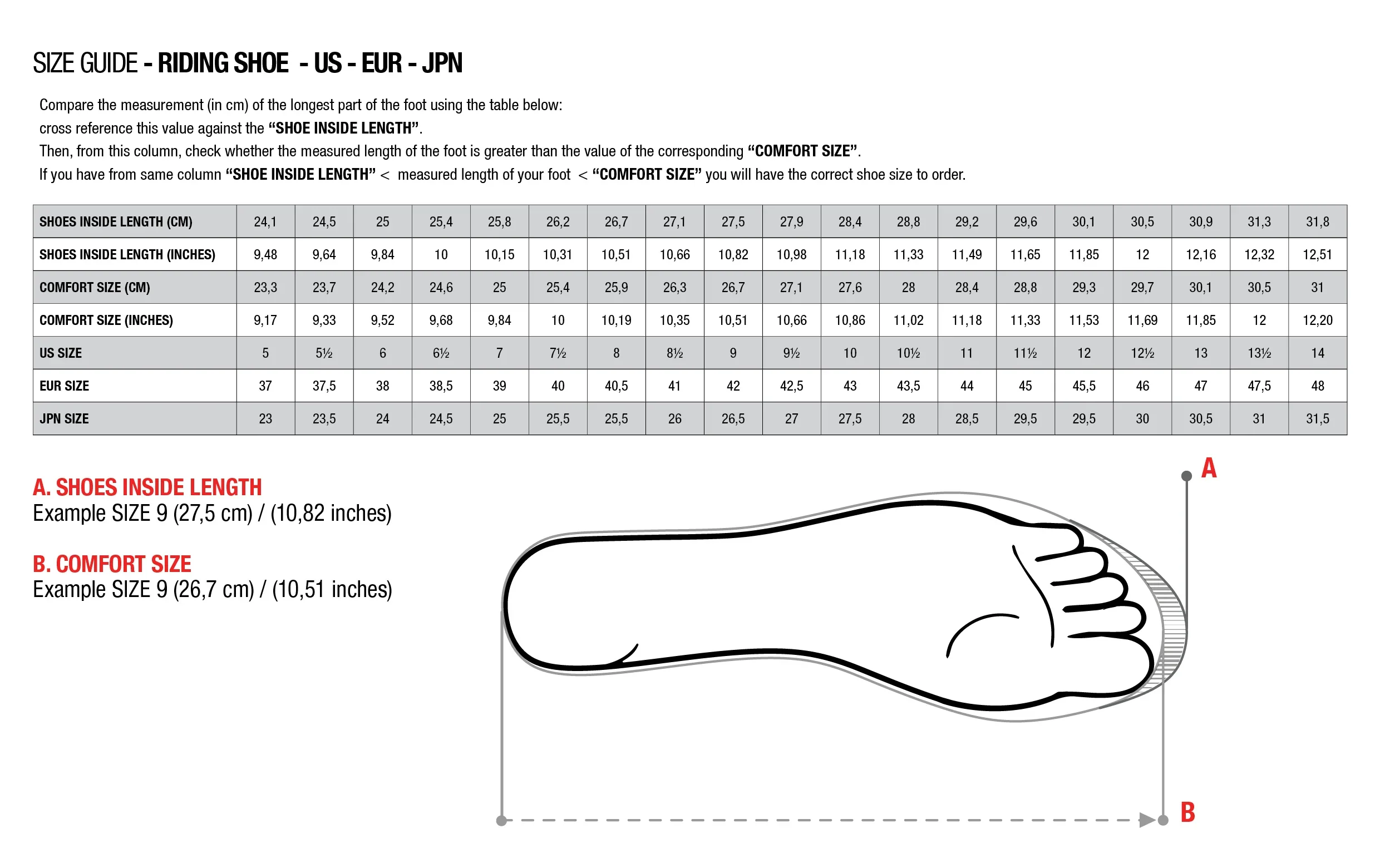 Alpinestars Superfaster Shoes - Image 4