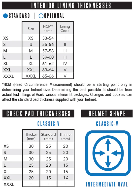 Arai Classic-V Helmet - Image 11