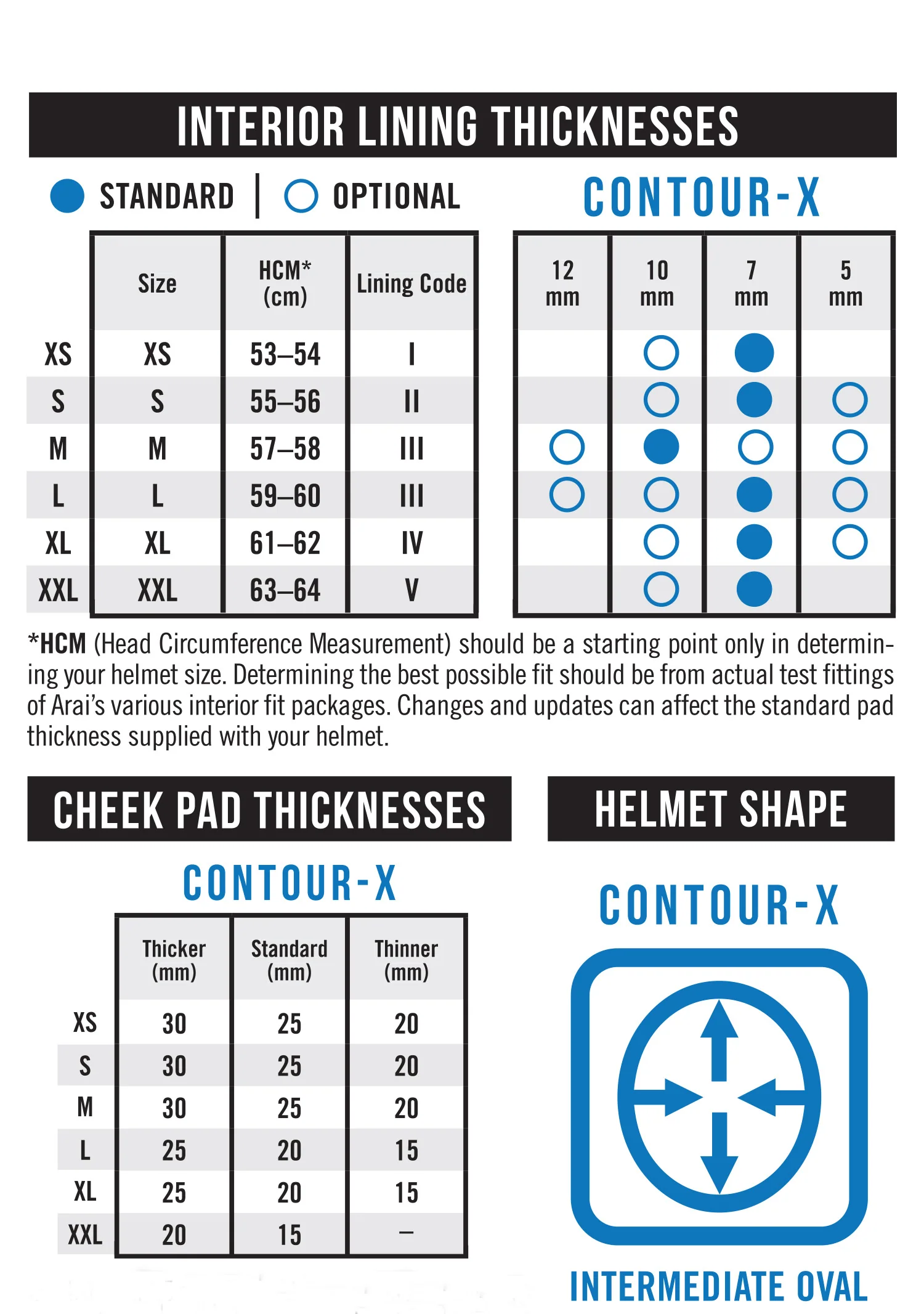 Arai Contour-X Jolly Roger Helmet ~ Snell 2020 - Image 3