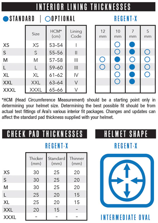 Arai Regent-X Patch Helmet - Image 5