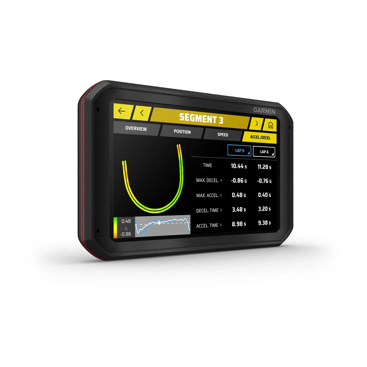 Garmin Catalyst Driving Performance Optimizer - Image 7