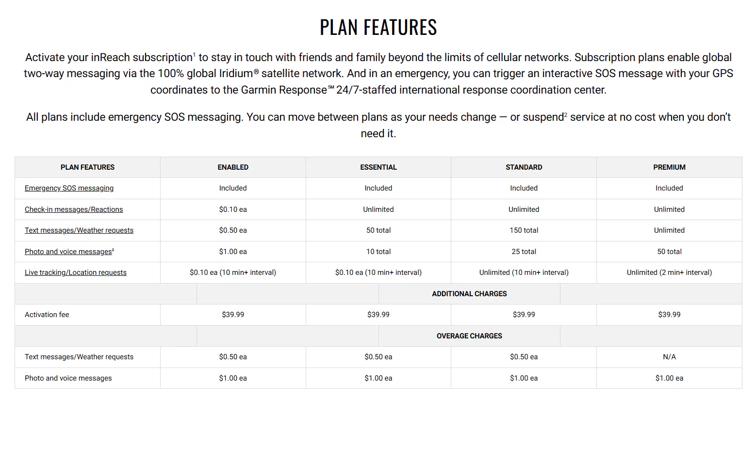 Garmin Tread - Overland Edition - Image 7