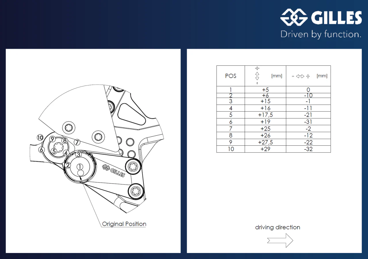 Gilles Tooling AS31GT3 Rearsets Suzuki GSX8S / GSX8R 2023-2026 - Image 4