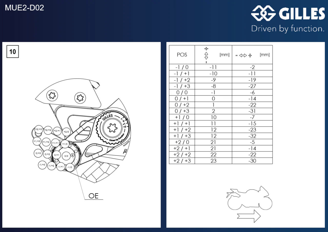 Gilles Tooling MUE2 Rearsets Ducati Streetfighter V4 2020-2024 - Image 5