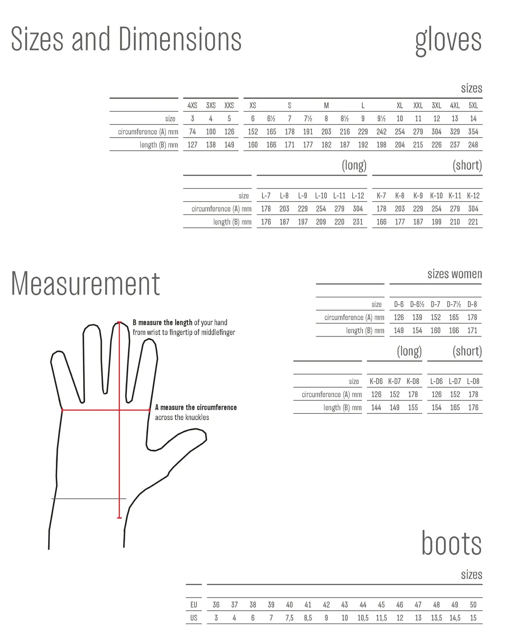 Held Score KTC GTX Glove - Image 3