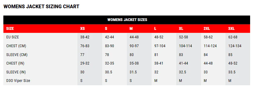 ICON Overlord3 Mesh Jacket for Women - Image 5