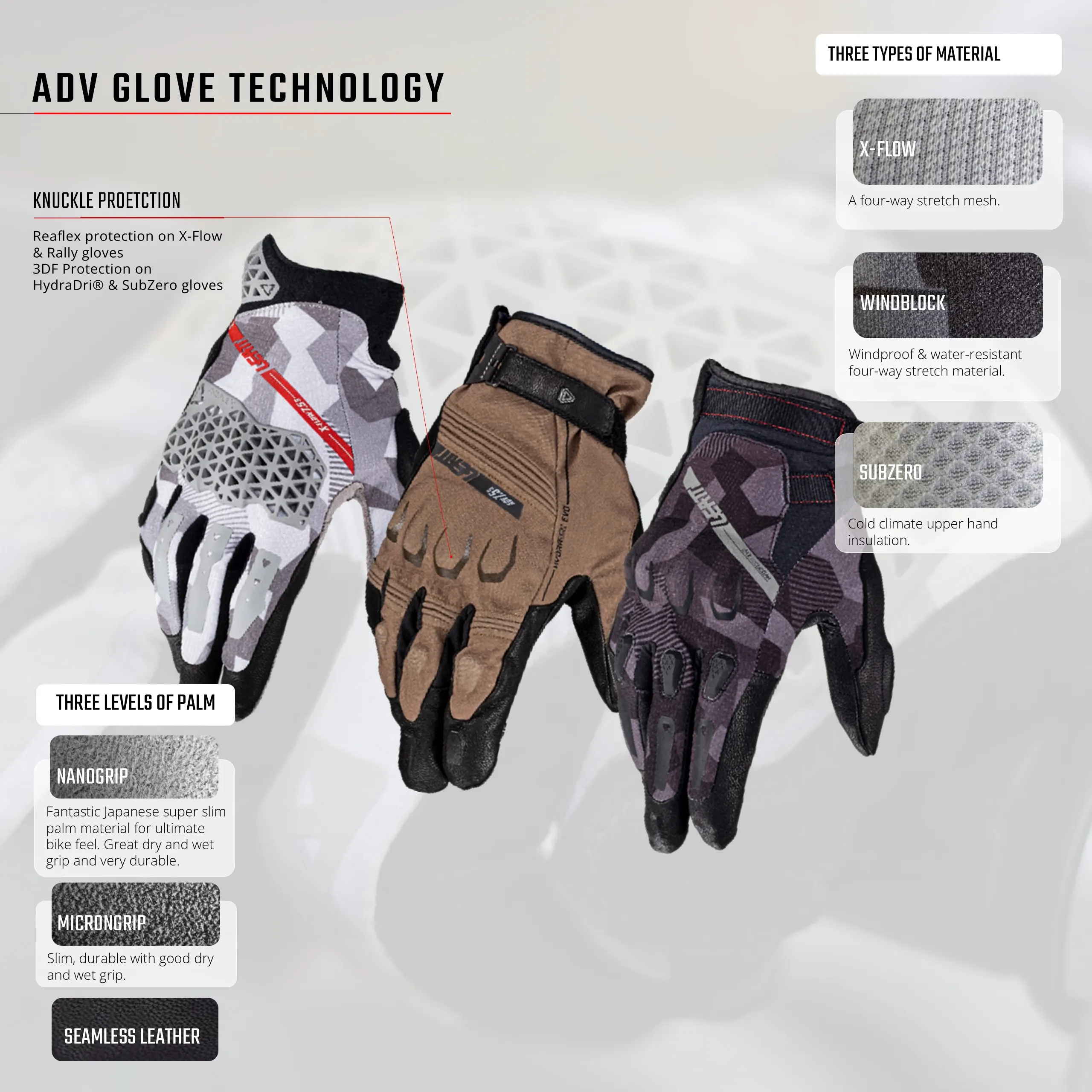 Leatt Adventure Rally 5.5 Glove - Image 10