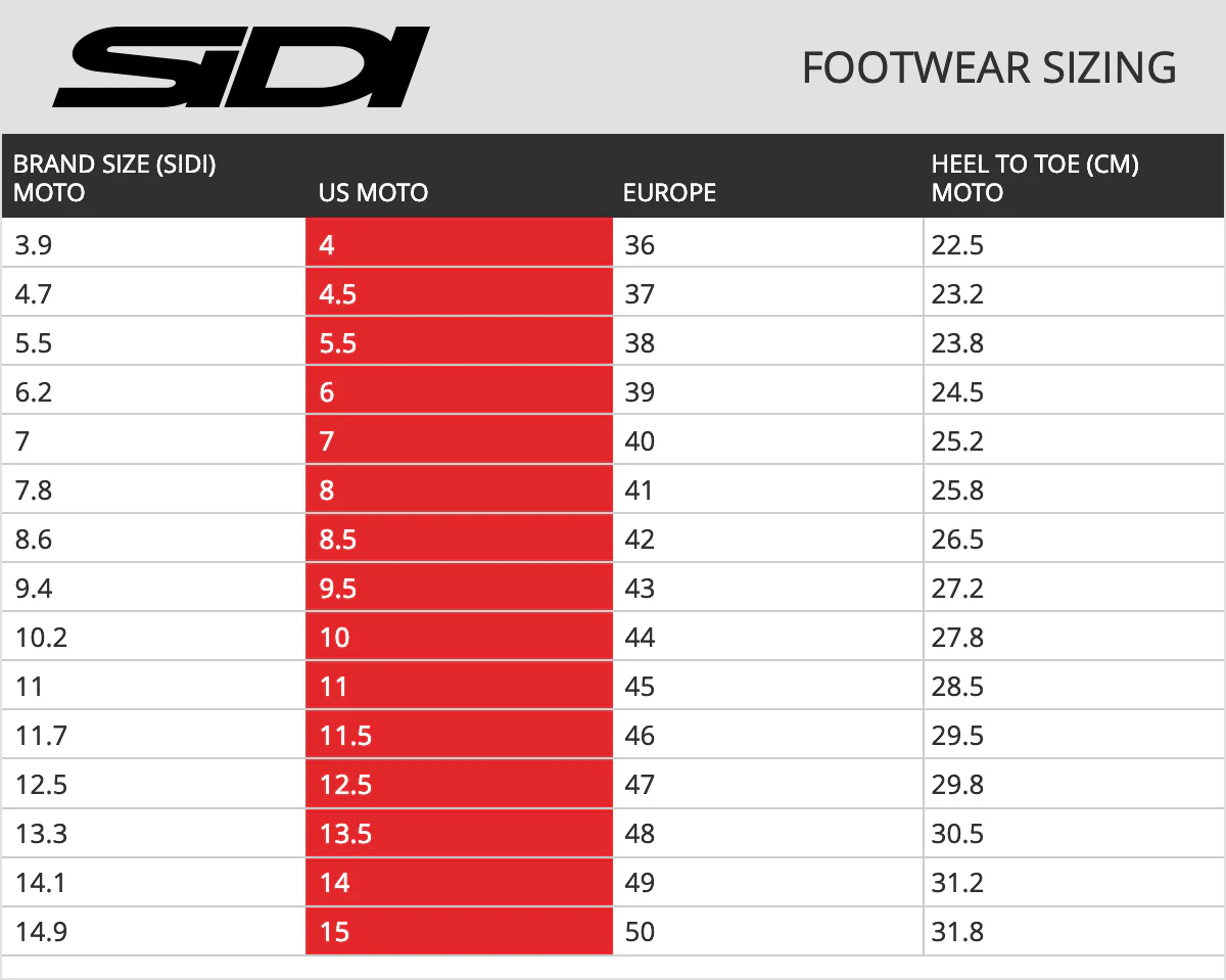 Sidi Orion GTX Boot - Image 6