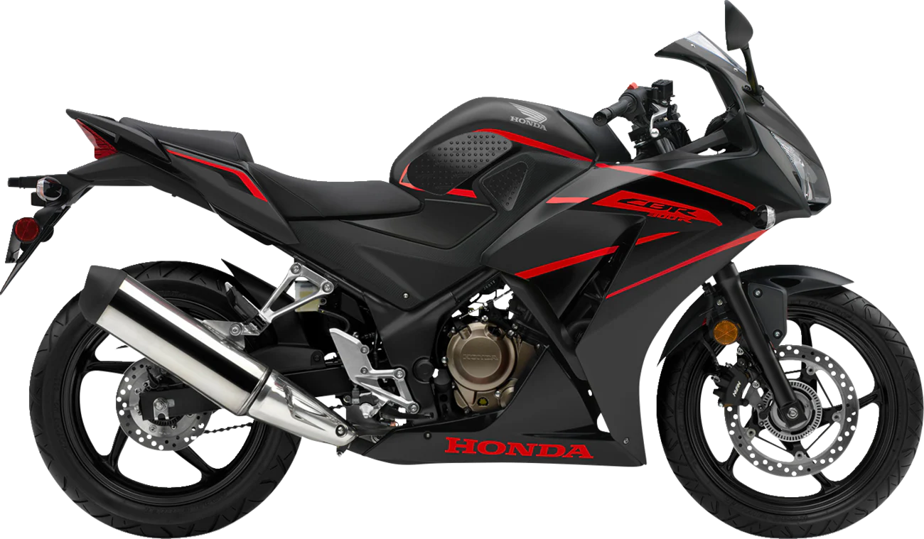 Stompgrip Volcano Tank Pad Honda CBR250R / CBR300R 2015-2025 - Image 3